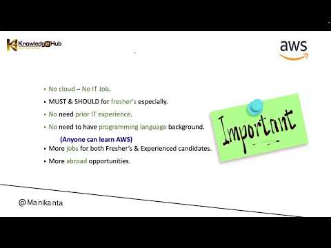 AWS Demo in Telugu