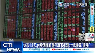 【每日必看】休市12天.台股明開紅盤?!專家推測:七成機率"收漲" 20230129 @中天新聞CtiNews