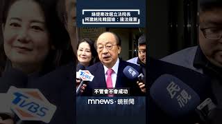 綠黨團提案改選立法院長　柯建銘批韓國瑜：違法違憲｜#shorts #鏡新聞