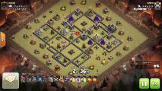 【第2回天下一武道会】9v9 メディドラ→Gole3Hogs