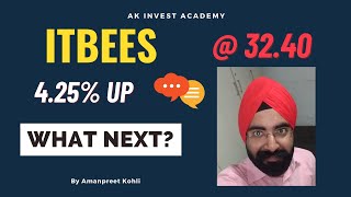 ITBEES | ETF Trading Strategy | CNXIT | Nifty IT Index | AK Invest Academy