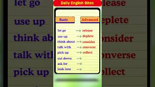Daily English Bites | Learn Advanced English Vocabulary for IELTS! : Get Fluent in English FAST!