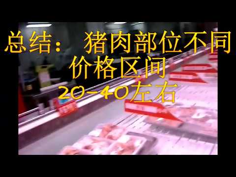 【Hui Yu视角】中国百姓要抢猪肉？实拍中国猪肉最新真实价格
