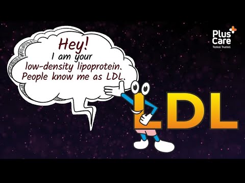 Hey ! I am LDL