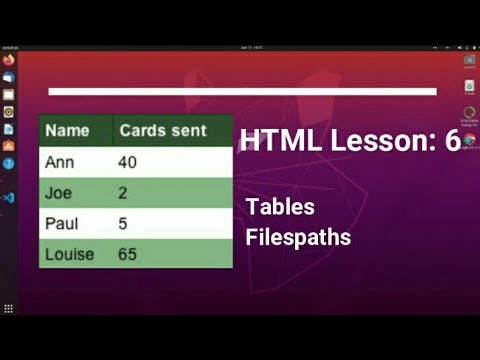 HTML Lesson:6 - Tables, Filepaths, nth-child-selector(CSS)