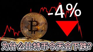 为什么比特币今天会下跌？分析师认为主要原因有3个！下一波大幅反弹将出现｜Cryptonews