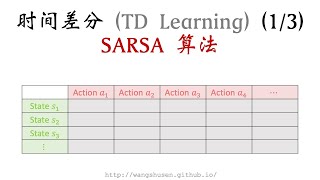Sarsa算法 (TD Learning 1/3)