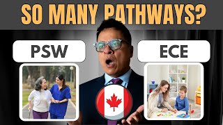 PSW or ECE Courses Alone Won’t Get You PR in Canada | What You Actually Need After Studying
