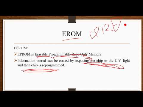 IT/CSE 1 CF&IT Introduction to Computer & Information Technology Part 9.2 Computer Memory