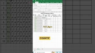 How to make attendance sheet in Excel #shorts #excelvideo #exceljigyasa #iffunction #countifinexcel