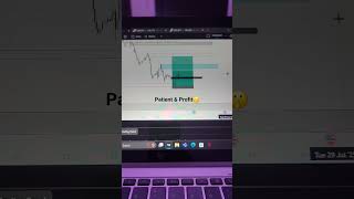 #trading #forex #forextrading #tradesetup