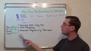 A00-212 – SAS Exam Advanced Programming Test SAS 9 Questions