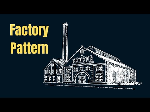 Factory Pattern Explained Easy! (Phone Factory Example) | Design Patterns Tutorial