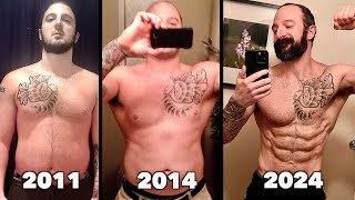 12 YEARS ON TRT... (Things I Wish I'd Known Before Starting) | Testosterone Replacement Therapy