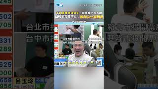 不同意票持續領先！館長看中天直播 嗨到笑容藏不住：嘴角比AK還難壓 #shorts