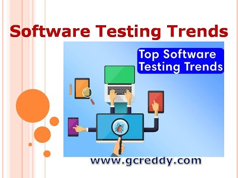 Software Testing Trends in 2022 | G C Reddy Software Testing |