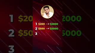 Get Free Funded Accounts in 2025! #forextrading