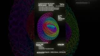 🎲 Spirograph Secrets: Python's Random Artistry in Blender