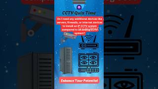 Need Any Additional Like Servers, Firewalls, or Internet to Install an IP CCTV Compared to Analog