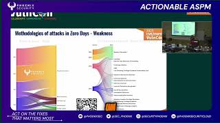 Ransomware Attack Vectors: Exploitation & Memory Manipulation Tactics