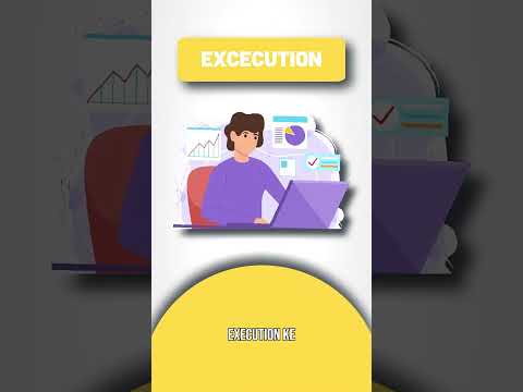 Strategy Alone Doesn’t Work ❌ | Execution + Mindset = Profits ✅