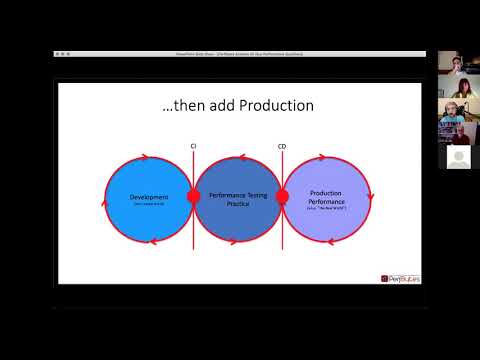 Mark Tomlinson from PerfBytes Answers All Your Performance Questions TSQA Meetup