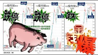 《楊世光在金錢爆》20190423（完整版）師父生氣了? 貨幣政策悟空 美國二師兄跌停