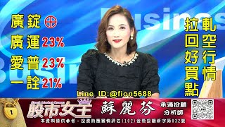 20230608 1100 蘇麗芬 股市女王