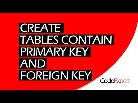 CREATE TABLES contain PRIMARY KEY and FOREIGN KEY (SQL)