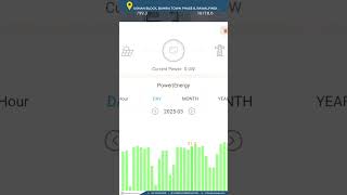Growatt 10kW with 10 Jinko 580W Solar Panels Monthly Generation Analysis#growatt #jinkosolar #solar