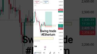 #crypto #trader #bitcoin #cryptolife #ethereum #market #portfolio #sharemarket #stockmarket #trading