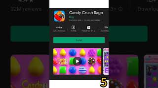 Top 5 Games In 2021|top5Things| #games #pubg #bgmi #coc #pokemengo #candycrush #shorts #viral #2021