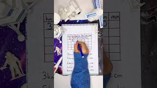#mathshorts  #mathchallenge  #stylemath  #thinkdifferent  #whatisthis  #mathwithvibes  #viralshorts