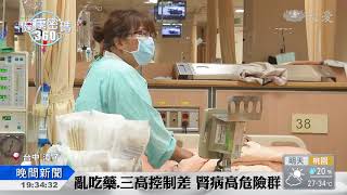 40歲後 腎功能江河日下