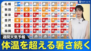 【週間天気予報】体温を超える暑さ続く 熱中症に厳重警戒