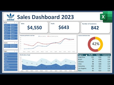 Build an Excel Dashboard from Scratch