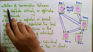 Architectural Model | Peer to Peer Model | Distributed Systems | Lec-09 | Bhanu Priya