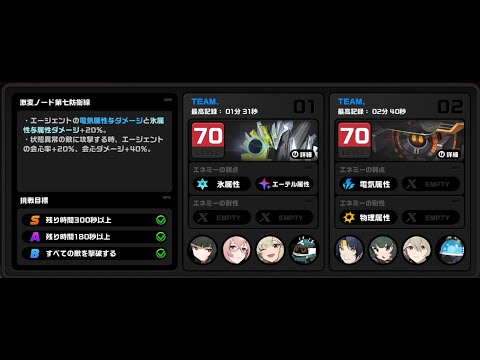 【ゼンゼロ】激変ノード ver1.4 第七防衛線