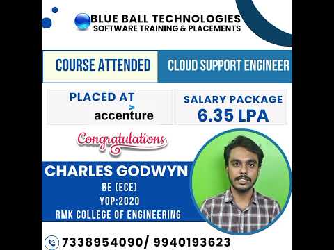 Training and placements in Chennai