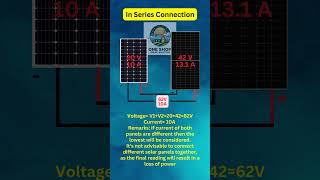Mismatch Solar Panels #solar #solarpower #solarsystem #solarenergy #solarpanel #solarpanels #solarpv