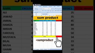 SUMPRODUCT Formula in Excel.#excel #pakistan