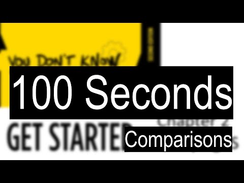 You Don't Know JS Yet Get Started Chapter 2.2 Comparisons in JavaScript in 100 Seconds