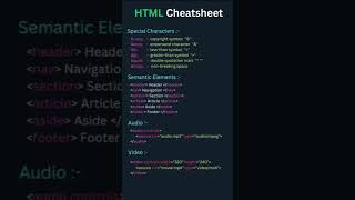 HTML Basic Tags Cheat sheet #html #webdevelopment #webdesign #htmltags #webmaster