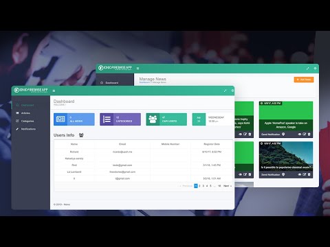 News App Admin Dashboard | Angular Firebase CMS Features
