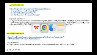 Client Credential flow - Integration in Salesforce