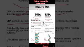 What is DNA?|#What is RNA#ytshorts#full form of DNA and RNA#viralshorts#difference b/w DNA and RNA