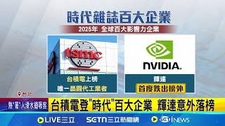 三立獨家│職涯博覽會人潮擠爆! 輝達.台積電.聯發科擺攤 半導體業祭福利留才! 高年薪.分紅配股羨慕! 科技業好薪情 工程師年薪2桶金常見 │記者 黃政杰｜台灣要聞20250628｜三立iNEWS