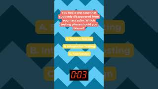The Lost Test Case | Software Testing Riddle 2 of 30  #softwaretesting  #testing