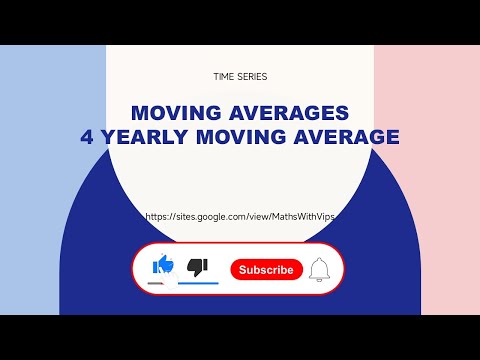 Four Yearly Moving Averages