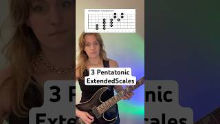 3 Pentatonic Extended Scales